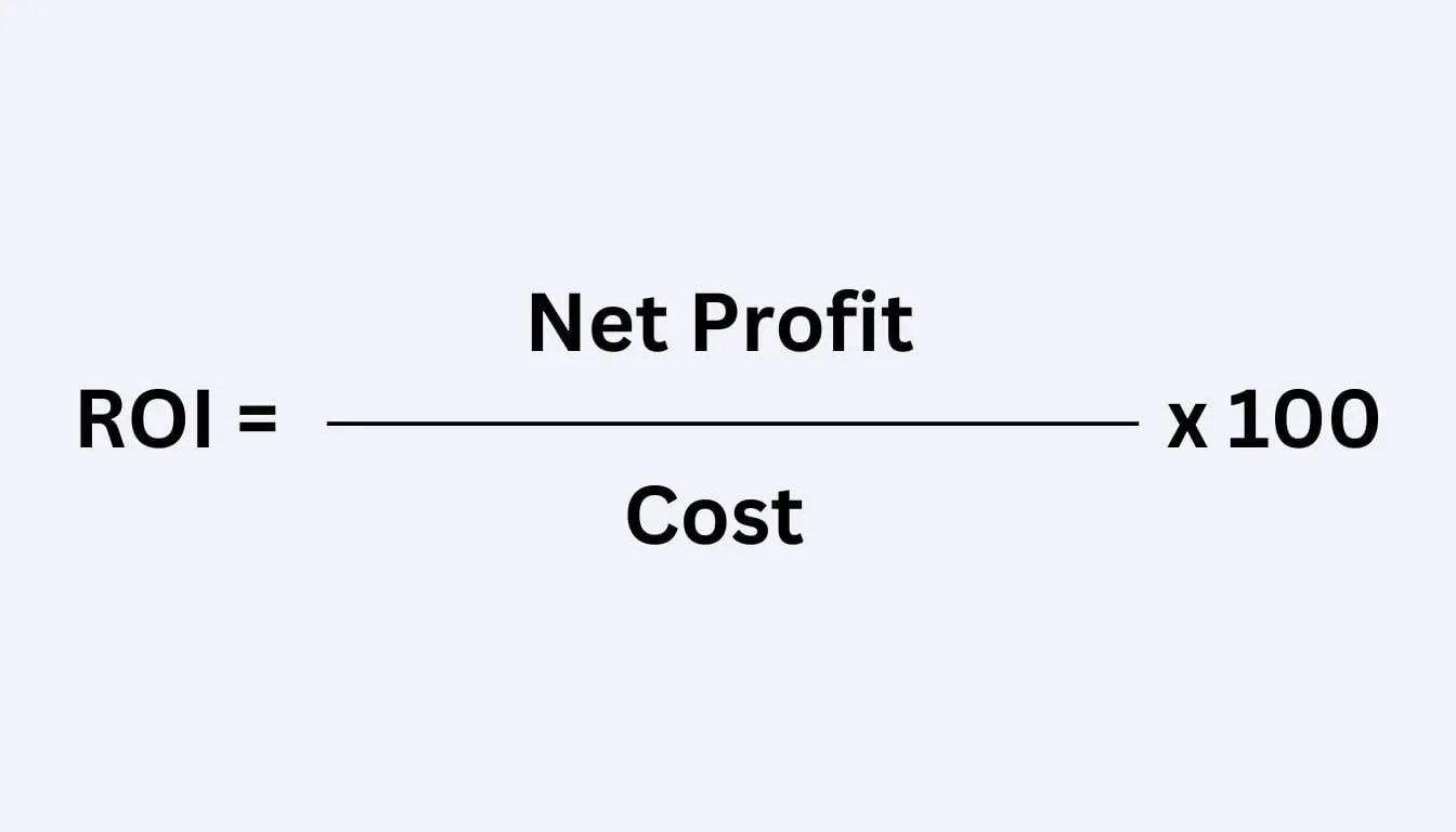 ROI-Return-on-Investment_1344x768 ROI Return on Investment