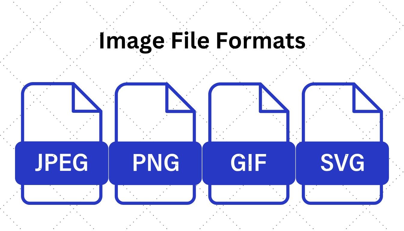 Choosing the Right File Format and Size_1344x768_bg Choosing the Right Image File Format and Size