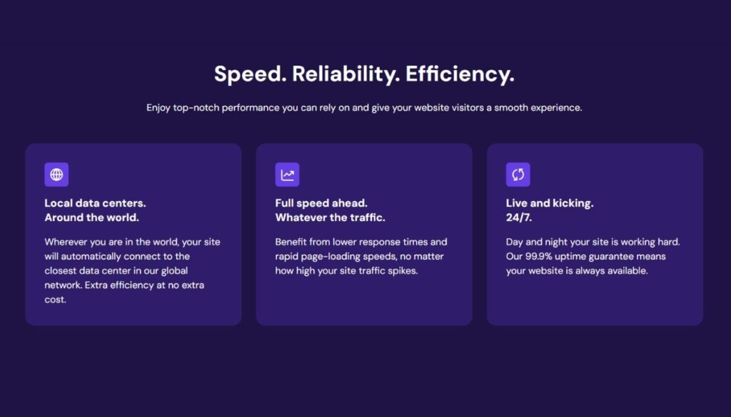 Hostinger Speed, Reliability, and Efficiency
